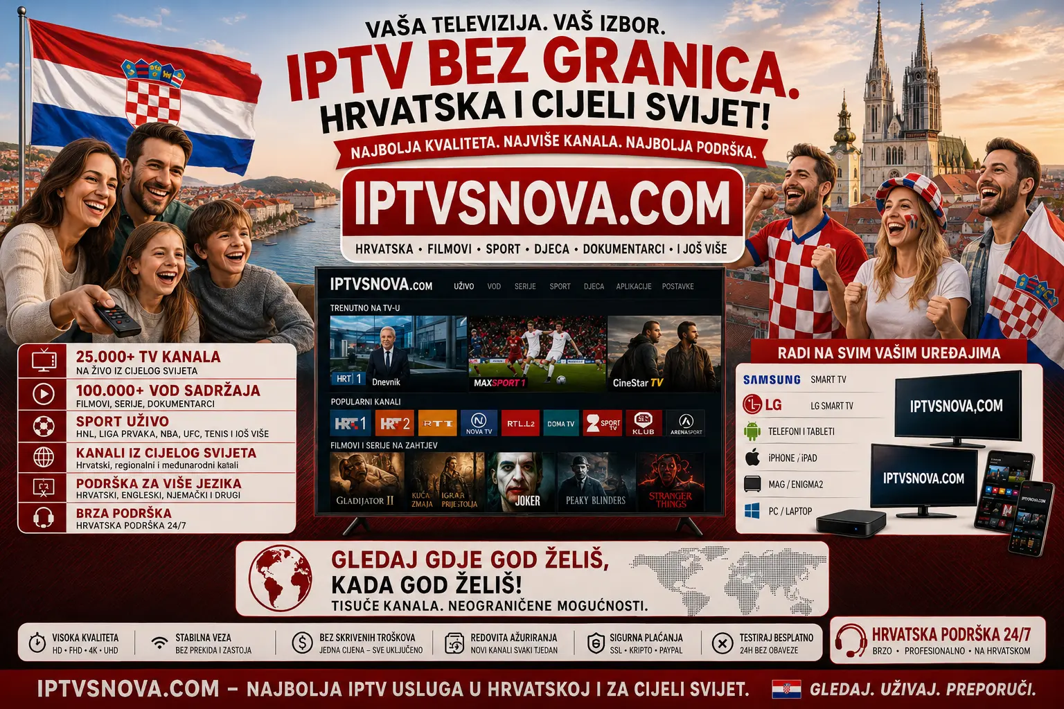 IPTV Nova — obitelj gleda 4K televiziju s 50.000+ kanala na svim uređajima