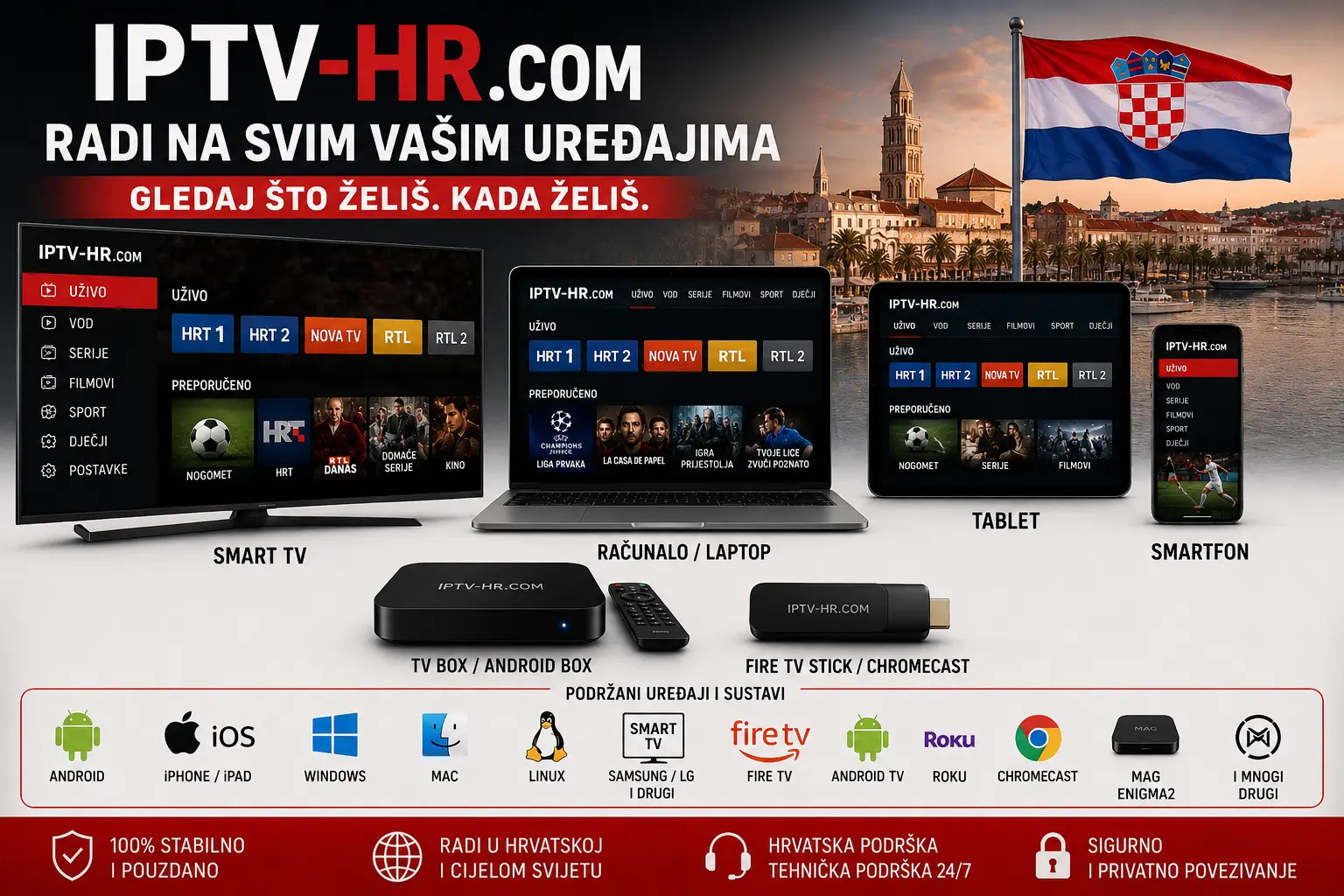 IPTV Nova radi na Smart TV, mobitelu, tabletu, Fire Sticku i PC-ju
